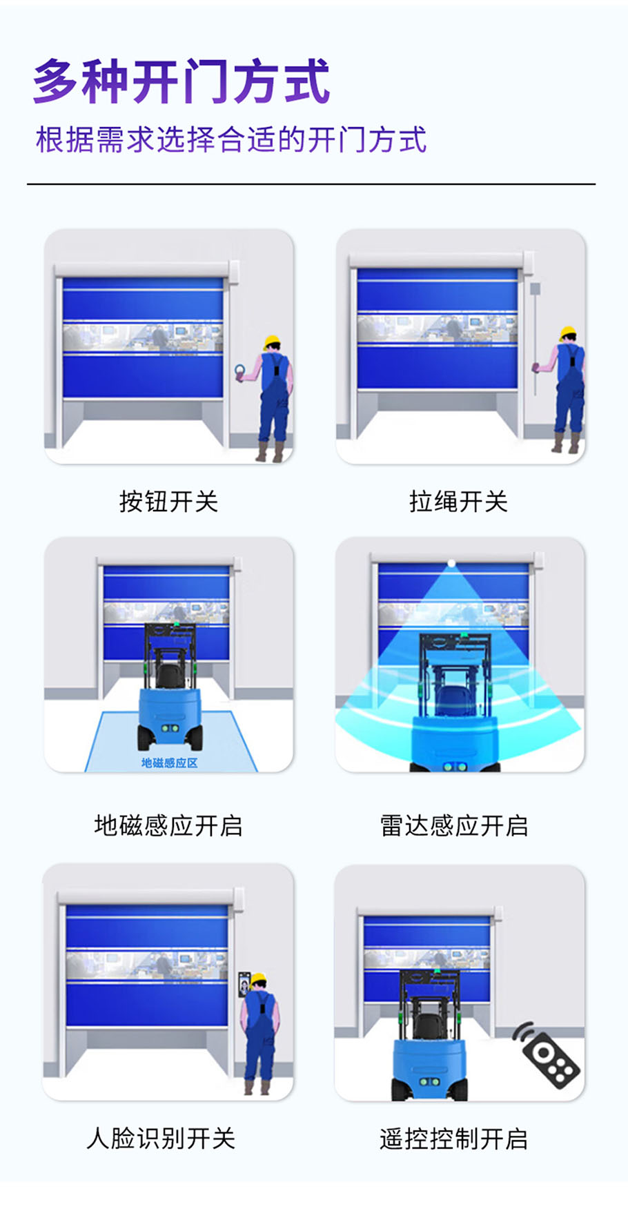 1741141792886775.jpg 柔性門_08.jpg